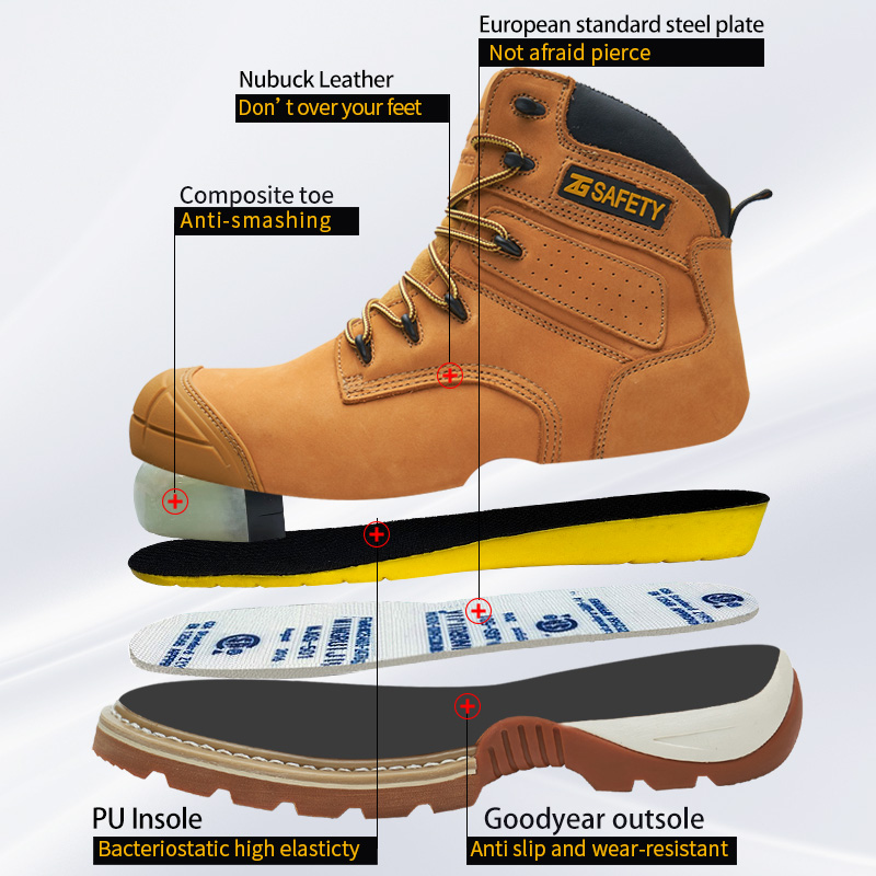 Botas de Segurança em Couro co - Leather Work Fabric avaliação e preço