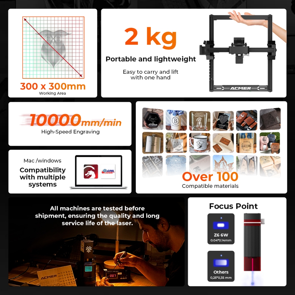 Gravador a Laser ELIDOR Z6 12W - Leatherwork Beginner Tools avaliação e preço