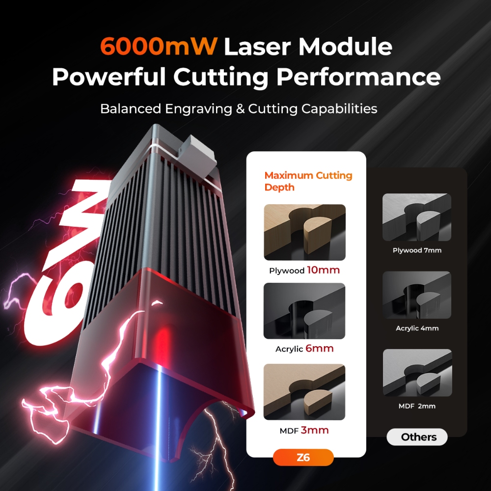 Gravador a Laser ELIDOR Z6 12W - Leatherwork Beginner Tools avaliação e preço